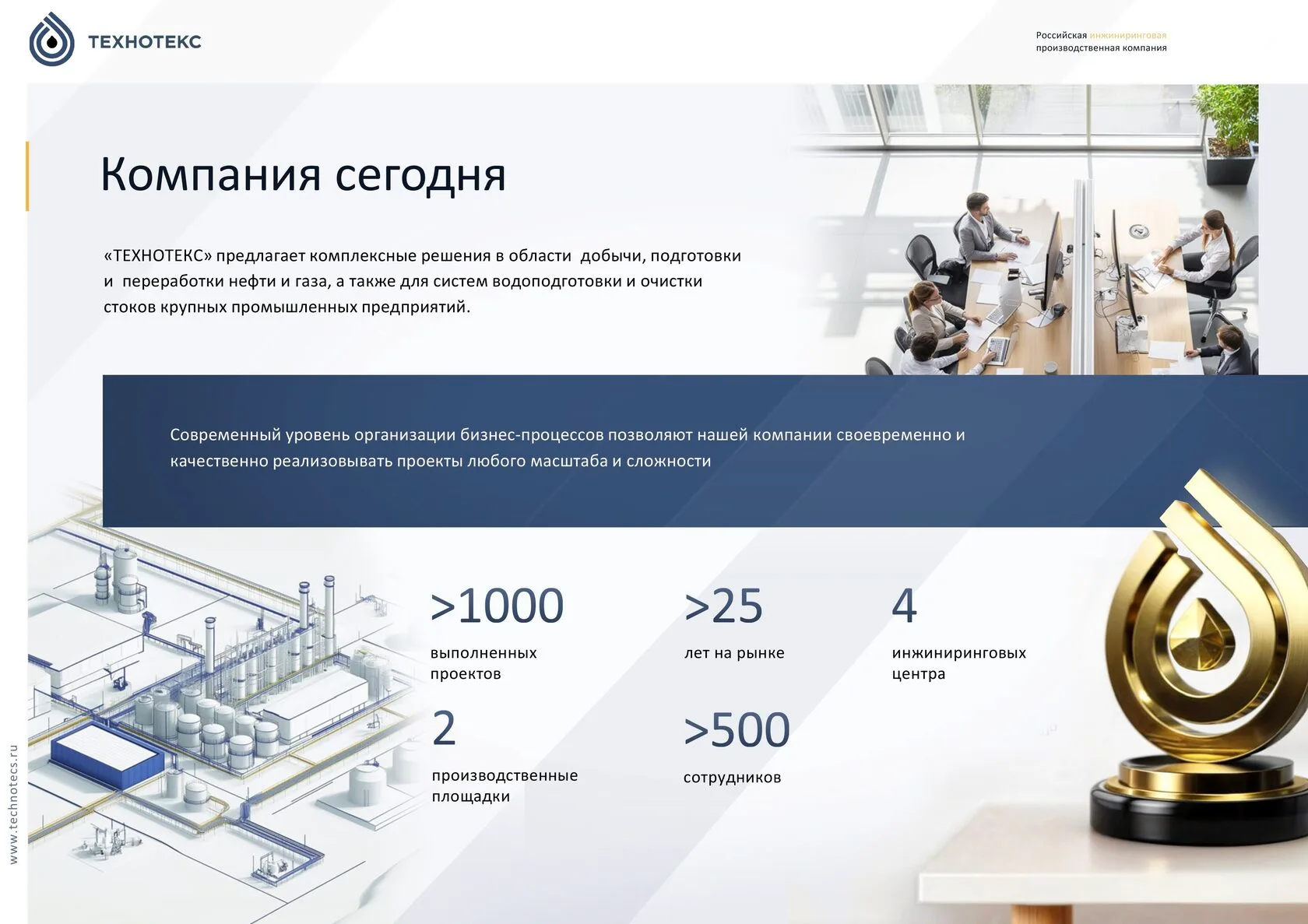 TECHNOTEX employees